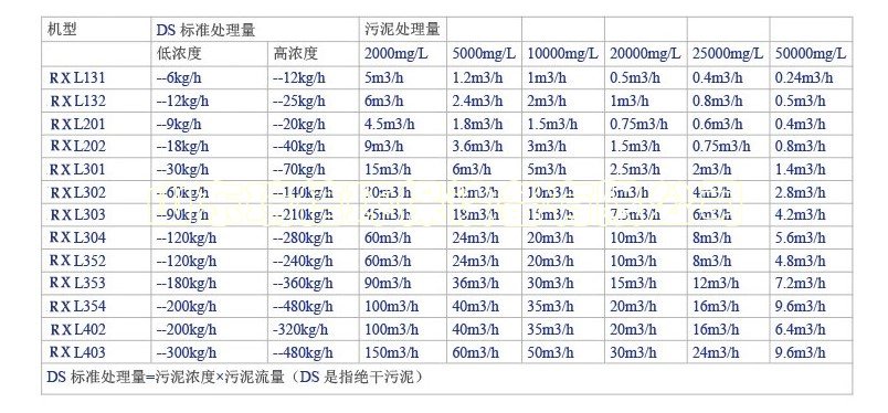 一體化污水處理設備拆除方案-酒店賓館污水怎么處理/酒店賓館地埋式一體化
