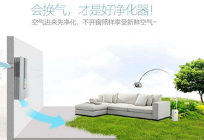 空氣凈化器有用嗎？